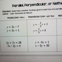 Parallel perpendicular or neither worksheet