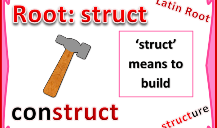 Words with root word struct