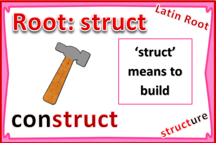 Words with root word struct