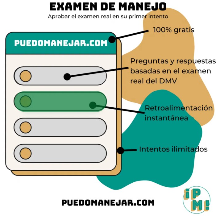 Examen de manejo de indiana