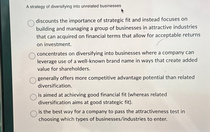 A strategy of diversifying into unrelated businesses