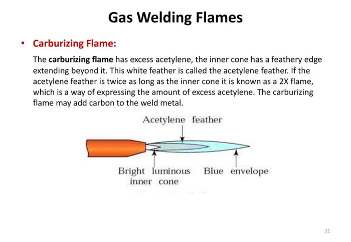 Welding gas types flame flames their applications neutral different ultimate guide