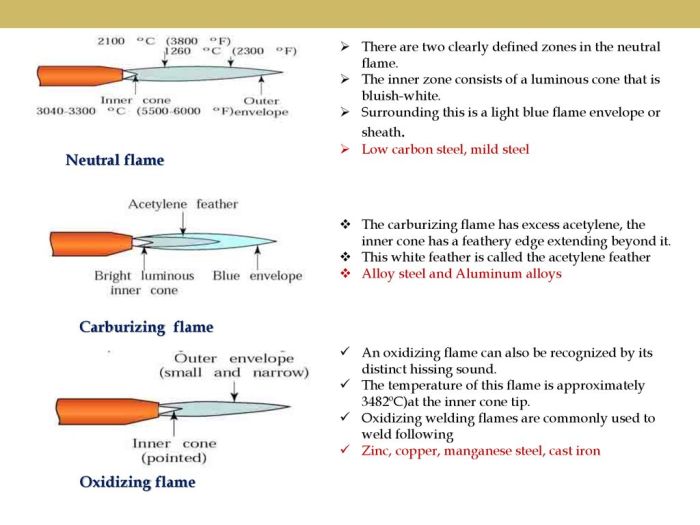 Welding flame flames carburizing oxidizing